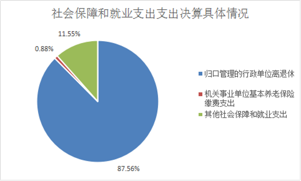 图片7
