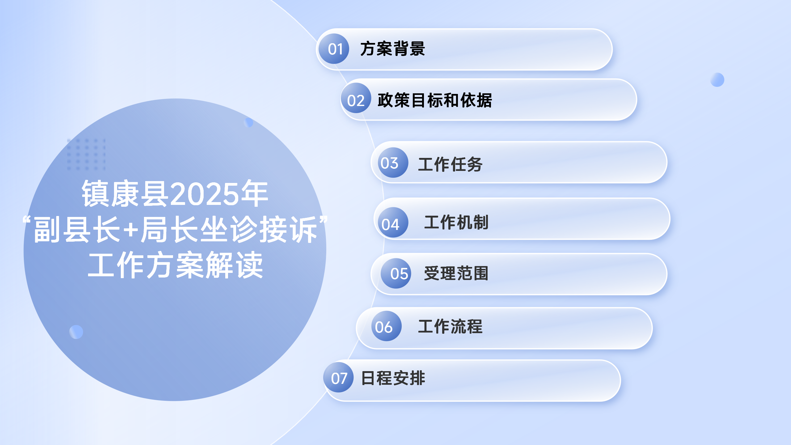 2.镇康县2025年“副县长+局长坐诊接诉”工作方案解读_01.png