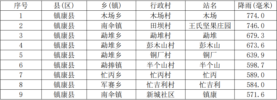 10aac2a23b23883c656221233c4a0222.png